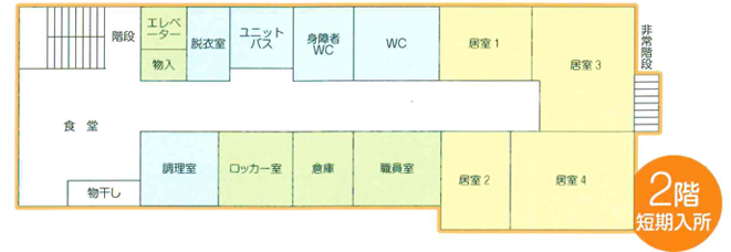 施設内の概要